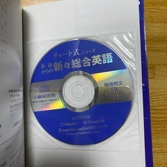 大学受験願掛け　早大合格者のチャート式　基礎からの新々総合英語の画像