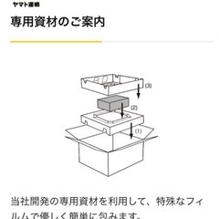 パソコン宅急便　BOX C の画像