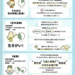 メール便配達員さん大募集！（品川区　目黒区内） の画像