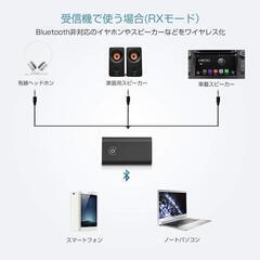 トランスミッター レシーバー bluetooth テレビ スピーカー　E1の画像