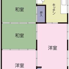 大崎市鳴子温泉　中古住宅280万円
