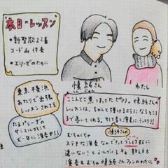 出張ピアノレッスンの画像