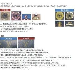 金・プラチナ・貴金属、ブランド品、ブランド時計などの買取専門店の独自開業のお手伝いをします。 - 江東区