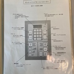 陶芸窯　電気　マイコンの画像