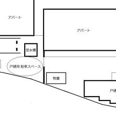🏡ペット多頭飼い相談可　駅近　賃貸平屋戸建て🏡 - 不動産