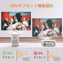 【ほぼ新品】WITSEER ホームプロジェクター 家庭用 小型 1080P HD画質の画像