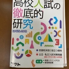 高校入試　高校受験　問題集