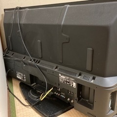 テレビの画像
