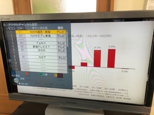 【取引決定】Panasonic VIERA V11 液晶テレビ　TH-L37V11  2010年製　製造番号UL0130004