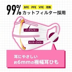 マスク　小さめ　リブふわW  10箱　650枚の画像
