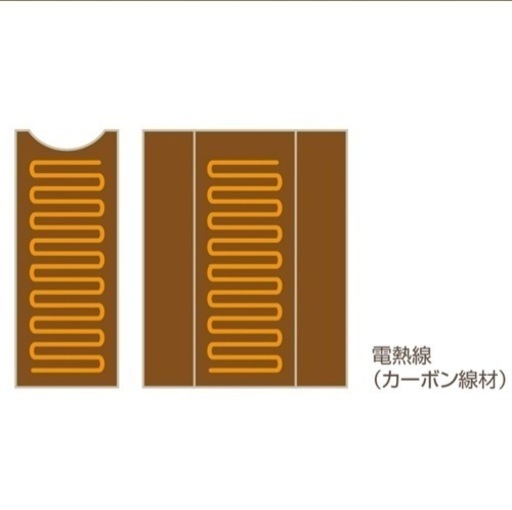 ヒートマット　ほぼ新品