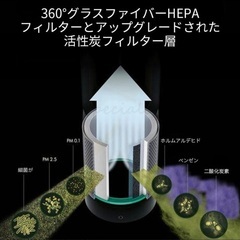 タワーファン空気清浄機　羽なしの画像