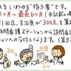 訪問看護ステーションCiel Bleu シエル・ブルーの画像