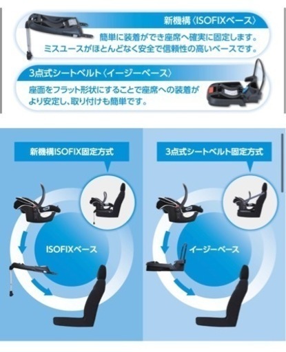 チャイルドシート　新生児〜　ISOFIX
