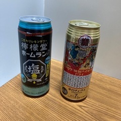 500ml  ビールとチューハイ　６本の画像