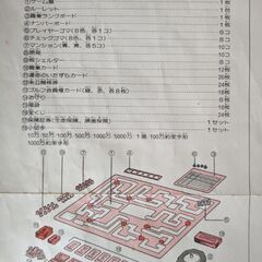 人生ゲーム 平成版の画像