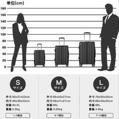 キャリーケース、スーツケース譲ってください