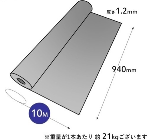 【新品未使用】防音シート サンダムCZ-12(CZ12)