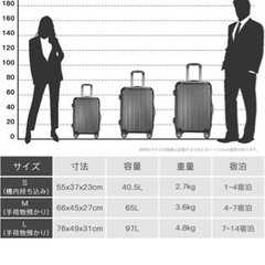 【値下げ】ほぼ新品✨　キャリーケース　97L 復路のみ使用✈️の画像