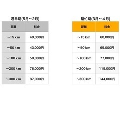 単身引越し大募集します🚚💨 − 兵庫県