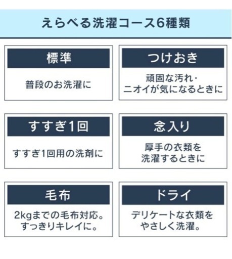 一人暮らしセット　洗濯機、冷蔵庫、電子レンジ