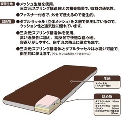 ★最終処分★ ニトリ セミダブルマットレス<腰痛の方にオススメ／良品>