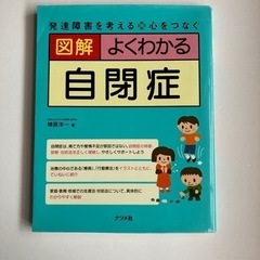 本です。書き込み少しあります。