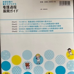 看護過程　展開　の画像