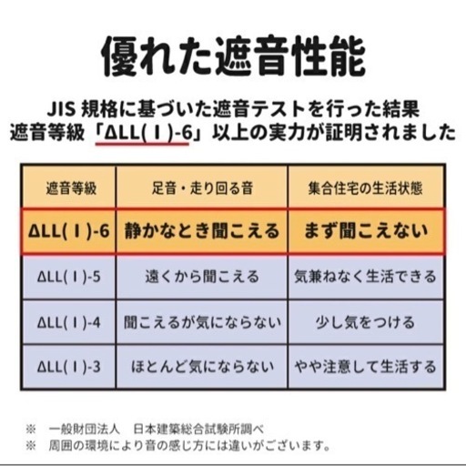 カーペット　新品　未開封です