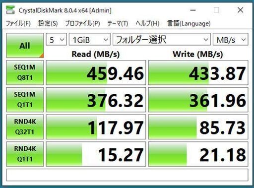 中古 外付けSSD 2TB SanDisk Portable SSD USB3.2 Type-C SDSSDE30-2T00-J26 