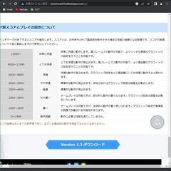 【中古美品】Acer  AMD　PhenomⅡ 6core 8GB GTX760　win10PRO　デジタル認証済み　ゲーミングPCの画像