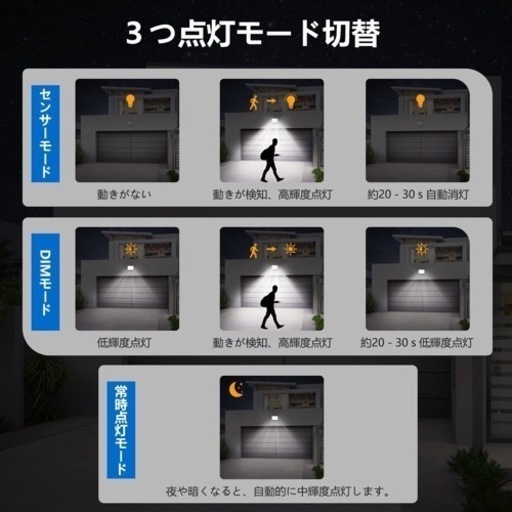 ✨電気代０へ✨多機能 LEDソーラーライト　人感センサー　リモコン操作