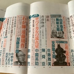 別冊　文藝春秋　1997年　古書の画像