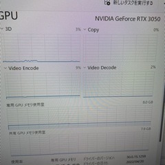 LEVELインフィニティ　ゲーミングPC RTX3050の画像