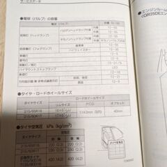 サイズが合いましたらお得です!(お値下げしました)の画像