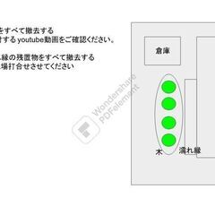 空き家の残置物撤去の画像