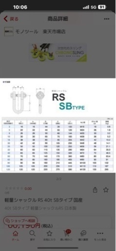 軽量シャックル 40t ２個