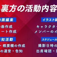【🌟編集・イラスト全面サポート🌟】マイクラ実況グループメンバー募集中！！【5名在籍！】 - その他