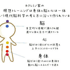 【大阪 心斎橋 チャクラ 瞑想 ヒーリング　アロマ　体験】自分軸...