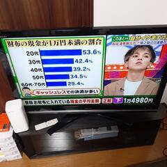 (受け渡し予定者確定)(自宅まで引取可能な方限定)TOSHIBA製のREGZA42型とテレビ台セットの画像