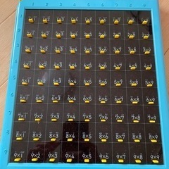 お取引決定【こちらの自宅の近くで本日手渡しできる方優先します】G...
