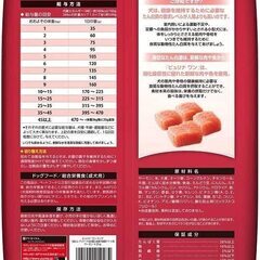 ピュリナ ワン ドッグフード デリケートなお腹と皮膚の健康ケア 4.2キログラムの画像