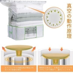 布団圧縮袋の画像