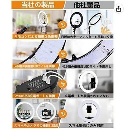 ★zoom・商品撮影に最適。LEDリングライト 18インチ 55W 省エネ 480個の高輝度LED 撮影セット入荷しました。