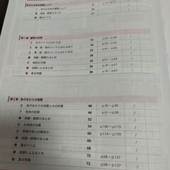 【3/30まで掲載】中１理科　必修テキスト（東京書籍版）の画像