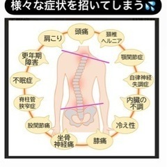 2/25(土)13:30〜　カイロプラクティック教室開催の画像