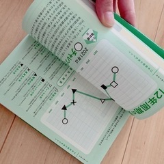 ゲッターズ飯田　金の羅針盤　2021の画像