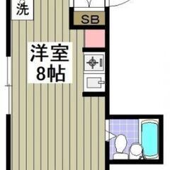 【 初期費用5万円パック 】「中央前橋」駅　徒歩10分　[ 1R...