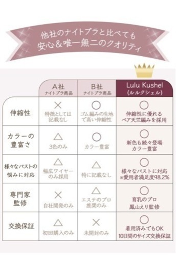 新品、未使用！くつろぎ育乳ブラ4枚セット