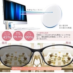 【新品】老眼鏡の画像